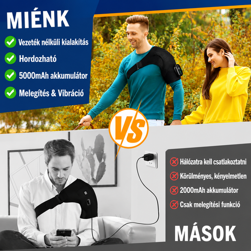 VállRelax Pro – Intelligens Terápiás Vállöv